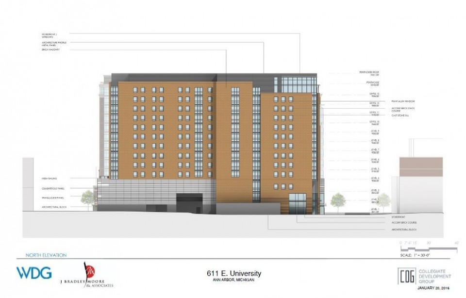 12eed85e377a8a22 Spence Brothers